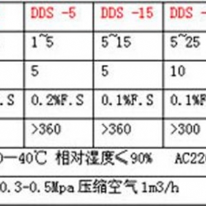 種子專用灌裝機(jī)