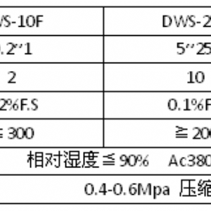 污泥打包機