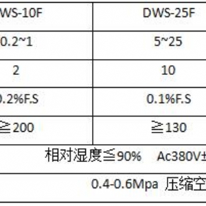 營養(yǎng)土打包機