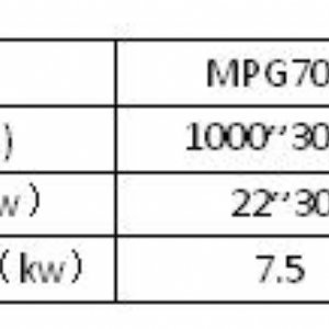 MPG系列小米拋光機