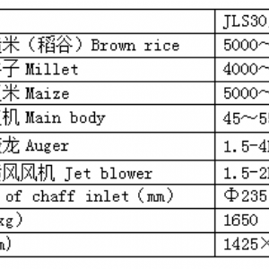 JLS30/66立式砂輥米機