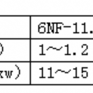 6NF系列咖啡脫殼機