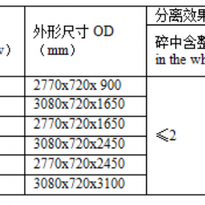 MDJY系列長(zhǎng)度分級(jí)機(jī)