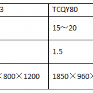 TCQY系列圓筒初清篩