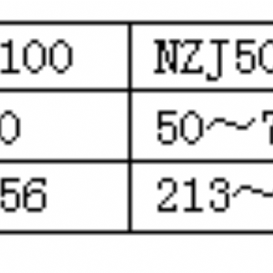 NZJ系列小米及雜糧成套碾米機(jī)設(shè)備